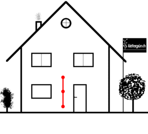Skizze von Haus mit Fassadenbegrünung, Komplett-Set Seilsystem