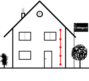 Skizze von Haus mit Fassadenbegrünung, Komplett-Set Seilsystem