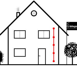Skizze von Haus mit Fassadenbegrünung, Komplett-Set Seilsystem
