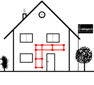 Skizze von Haus mit Fassadenbegrünung, Komplett-Set Seilsystem