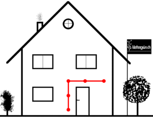 Skizze von Haus mit Fassadenbegrünung, Komplett-Set Seilsystem