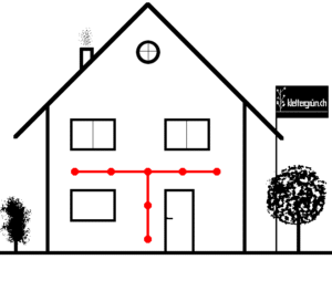 Skizze von Haus mit Fassadenbegrünung, Komplett-Set Seilsystem